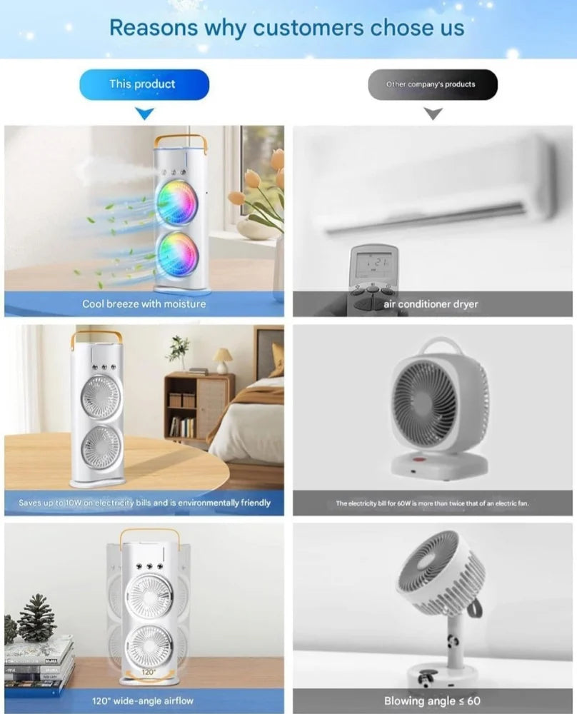 Rechargeable Portable Air Cooler Fan with Remote Control & Mist Spray